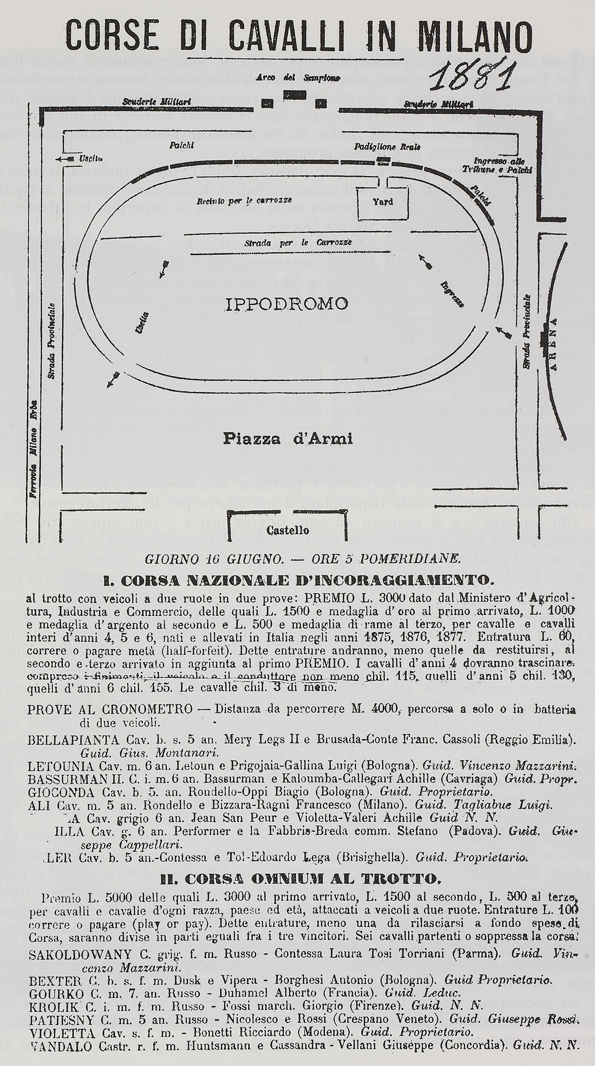 The foundation of the San Siro Racecourse