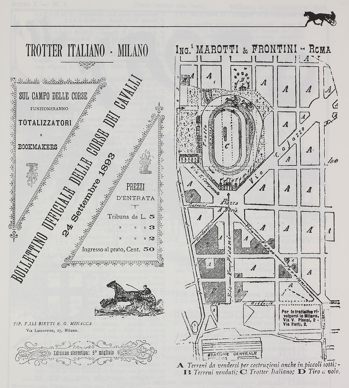 La nascita degli ippodromi di San Siro