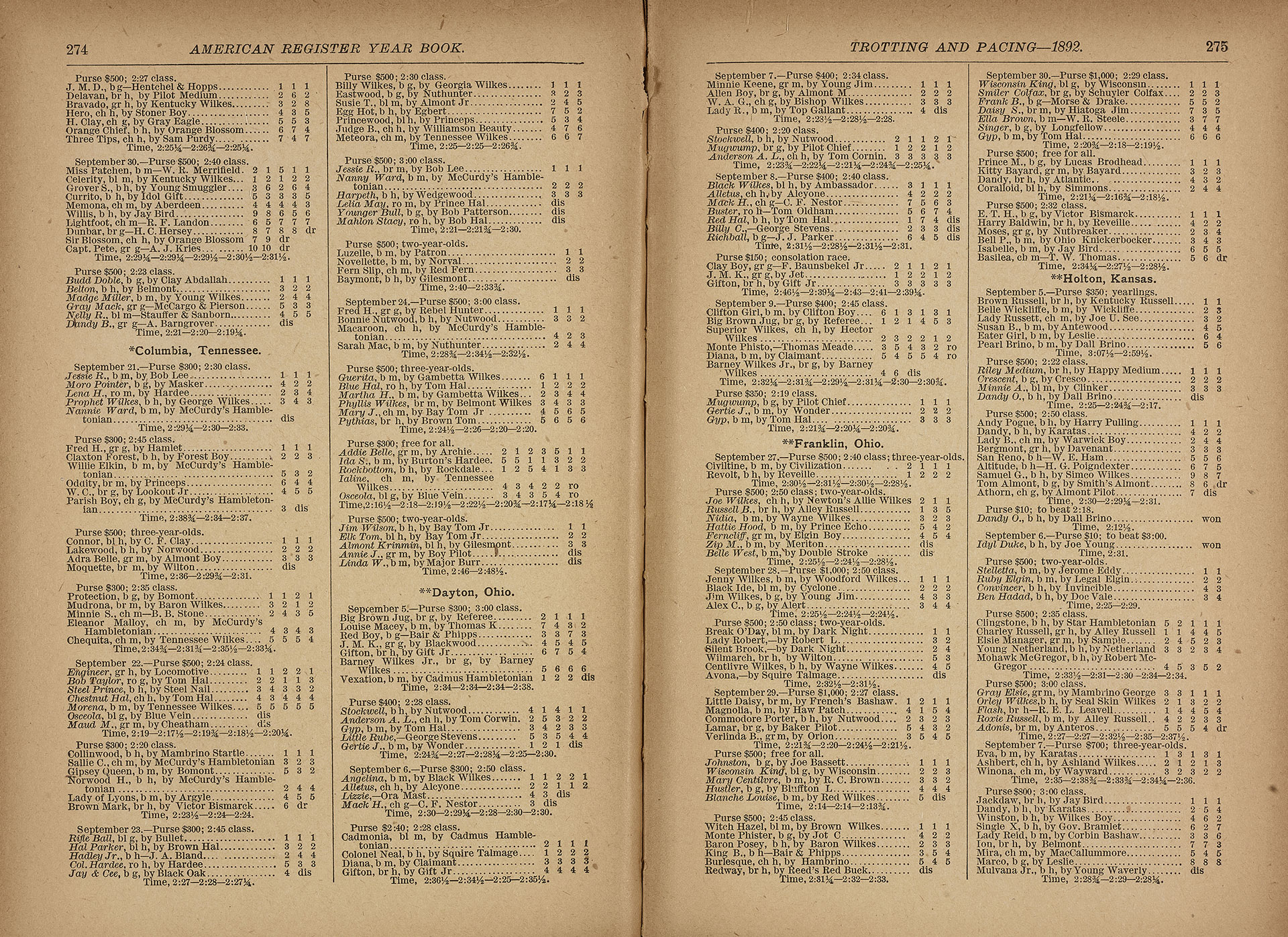 YEARBOOKS